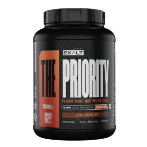Priority Whey Protein Isolate | 24g Protein, 5.5g BCAAs & Digezyme | Fast Recovery, Zero Added Sugar | Caffe Latte, 2.4 Kg