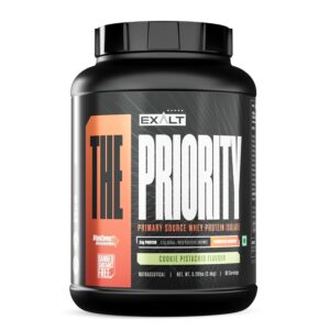Priority Whey Protein Isolate | 24g Protein, 5.5g BCAAs & Digezyme | Fast Recovery, Zero Added Sugar | Cookies Pista Flavour, 2.4 Kg