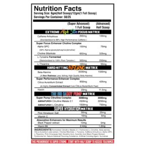Black Beast Pre Workout The Big Daddy Inferno 300gm container in Black Magic flavor showing next level label